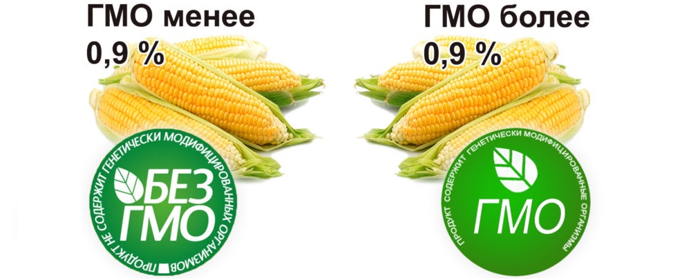 Знак ГМО на продуктах